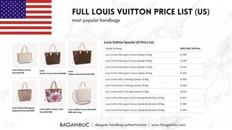 lv usa prices|louis vuitton price list.